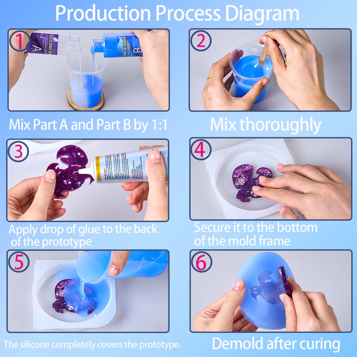 118ml/296ml Silicone Mold Maki - مراجعة Soap Making Diy Kit وسعره